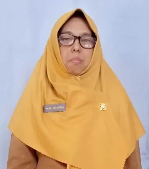 4. NOR CHANIFA, S.Pd